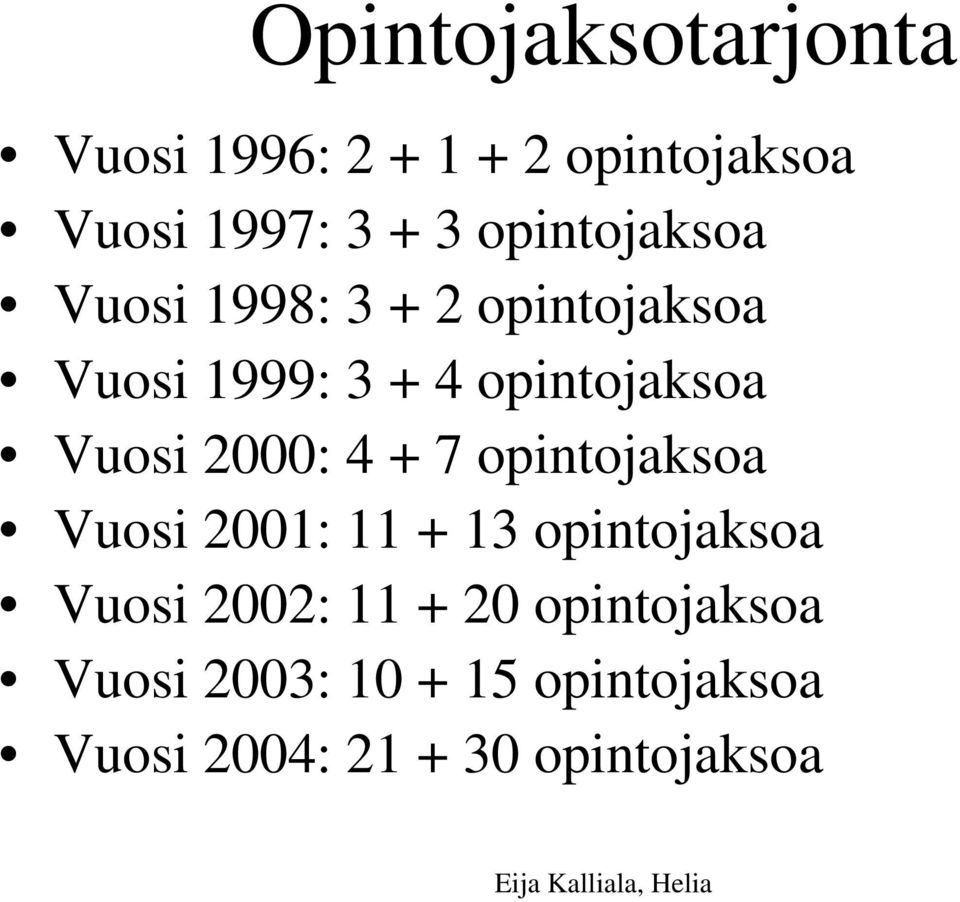 Vuosi 2000: 4 + 7 opintojaksoa Vuosi 2001: 11 + 13 opintojaksoa Vuosi 2002: