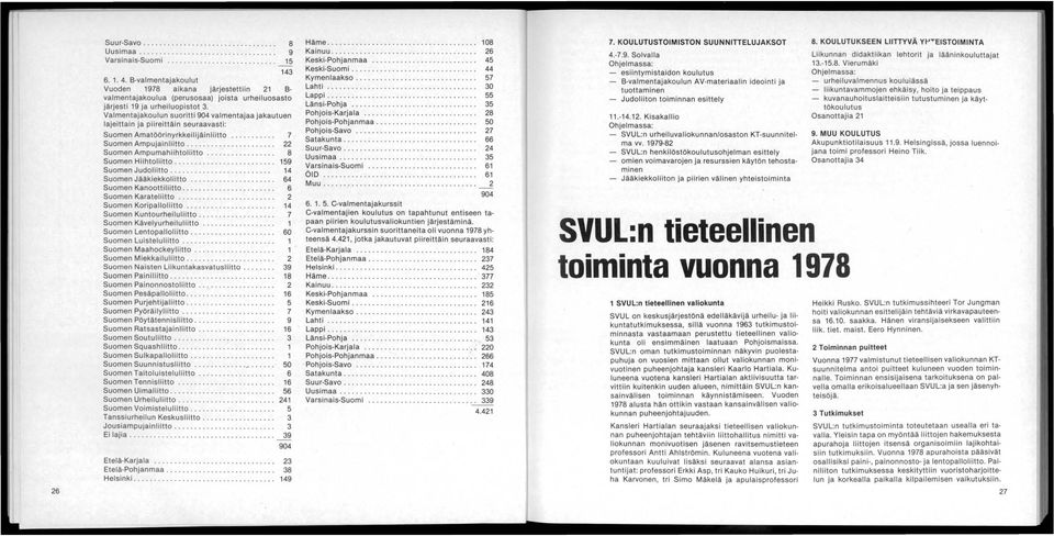 Valmentajakoulun suoritti 904 valmentajaa jakautuen lajeittain ja piireittäin seuraavasti: Suomen Amatöörinyrkkeilijäinliitto........ 7 Suomen Ampujainliitto...................... 22 Suomen Ampumahiihtoliitto.