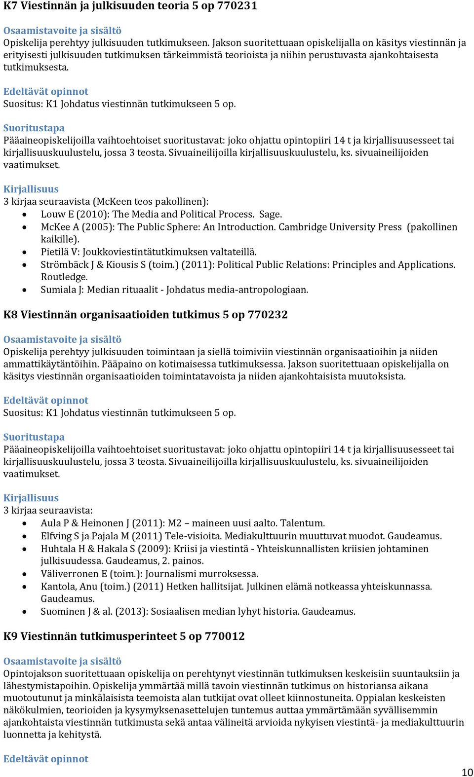 Suositus: K1 Johdatus viestinnän tutkimukseen 5 op. Pääaineopiskelijoilla vaihtoehtoiset suoritustavat: joko ohjattu opintopiiri 14 t ja kirjallisuusesseet tai kirjallisuuskuulustelu, jossa 3 teosta.