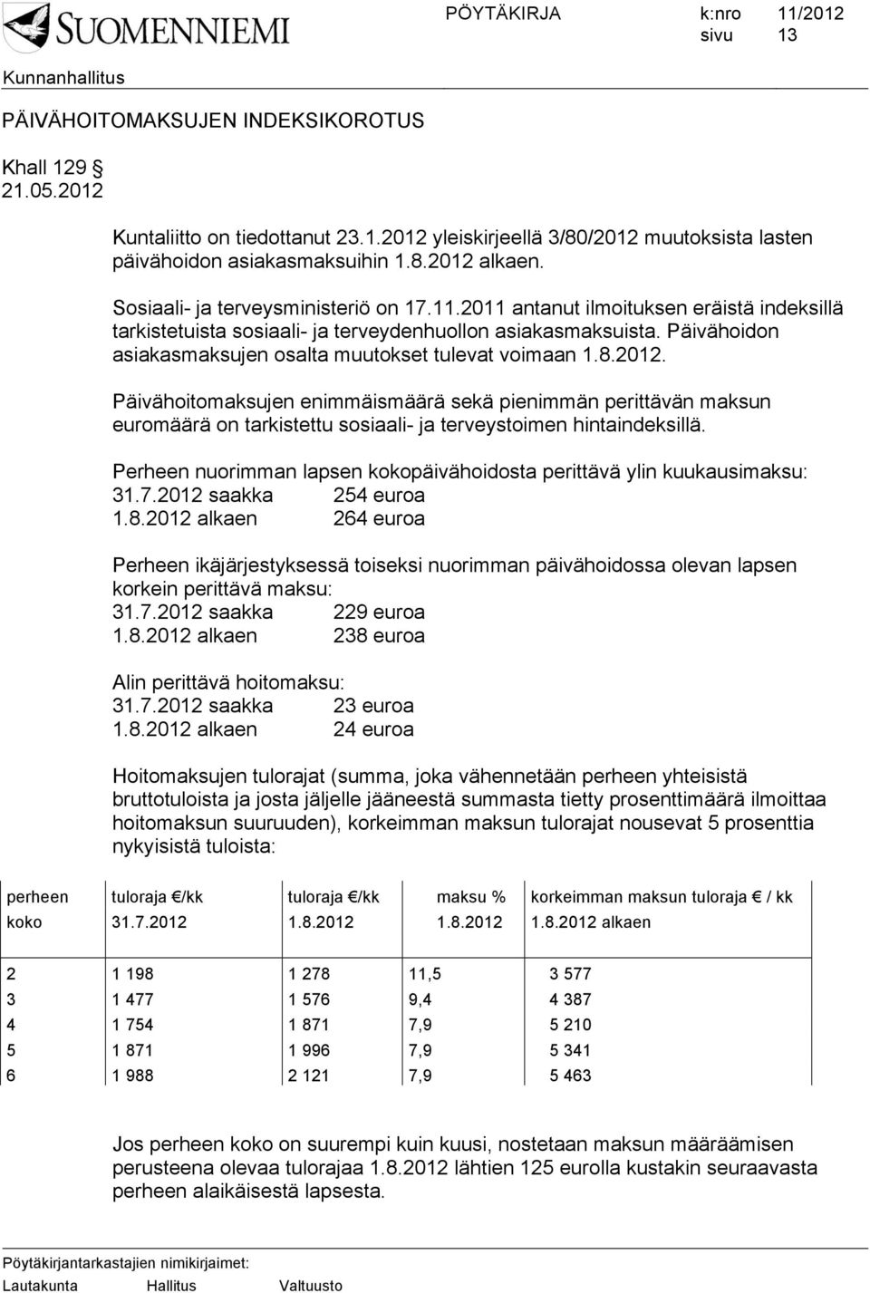 Päivähoidon asiakasmaksujen osalta muutokset tulevat voimaan 1.8.2012.