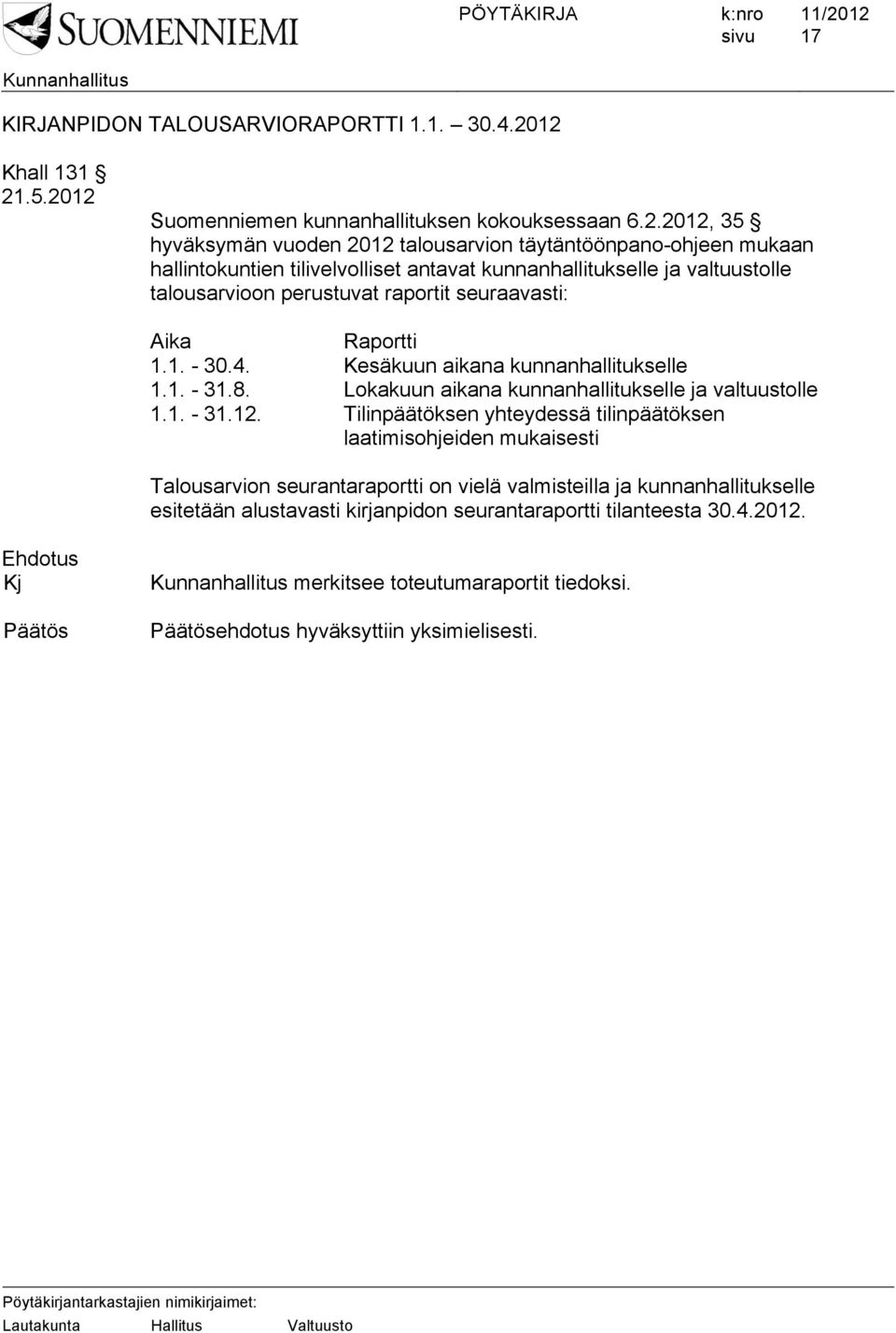 kunnanhallitukselle ja valtuustolle talousarvioon perustuvat raportit seuraavasti: Aika Raportti 1.1. - 30.4. Kesäkuun aikana kunnanhallitukselle 1.1. - 31.8.