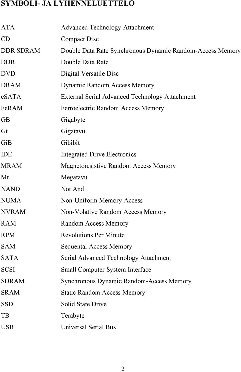 Access Memory Gigabyte Gigatavu Gibibit Integrated Drive Electronics Magnetoresistive Random Access Memory Megatavu Not And Non-Uniform Memory Access Non-Volative Random Access Memory Random Access