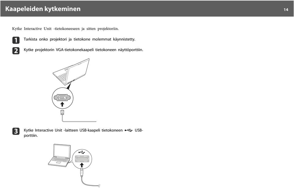 a b Tarkista onko projektori ja tietokone molemmat käynnistetty.