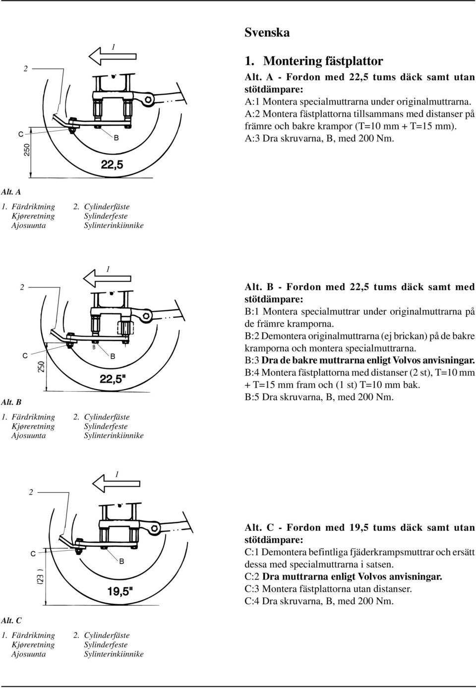 Cylinderfäste Sylinderfeste Sylinterinkiinnike 2 C Alt. B. Färdriktning Kjøreretning Ajosuunta B 22,5" 2. Cylinderfäste Sylinderfeste Sylinterinkiinnike Alt.