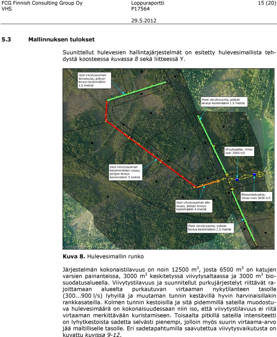 Hulevesimallin runko Järjestelmän kokonaistilavuus on noin 12500 m 3, josta 6500 m 3 on katujen varsien painanteissa, 3000 m 3 keskitetyssä viivytysaltaassa ja 3000 m 3 biosuodatusalueella.