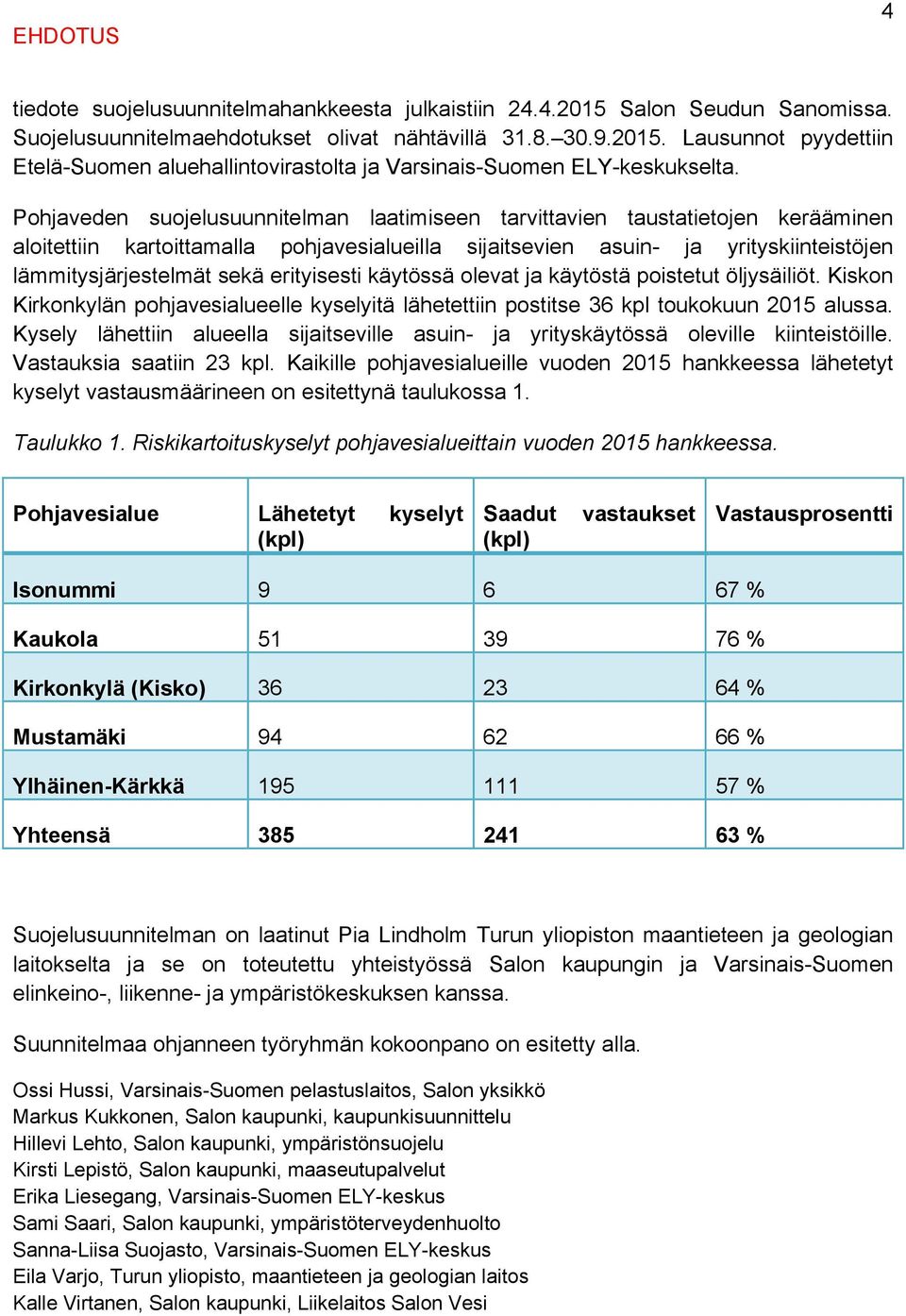 erityisesti käytössä olevat ja käytöstä poistetut öljysäiliöt. Kiskon Kirkonkylän pohjavesialueelle kyselyitä lähetettiin postitse 36 kpl toukokuun 2015 alussa.