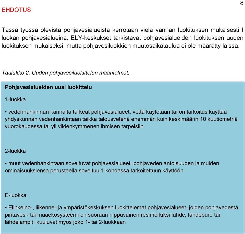 Uuden pohjavesiluokittelun määritelmät.