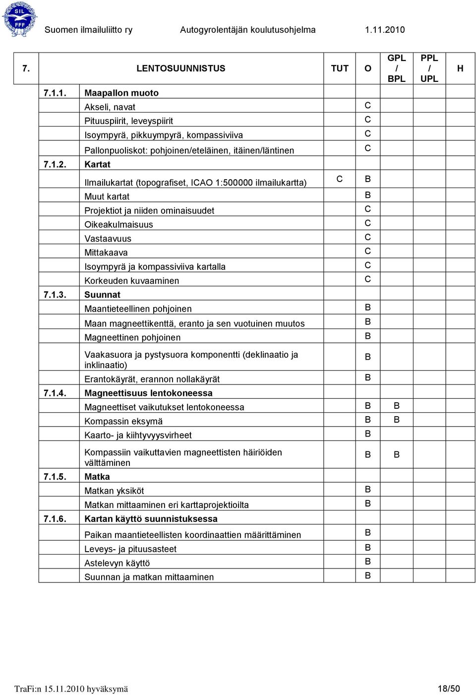 Projektiot ja niiden ominaisuudet Oikeakulmaisuus Vastaavuus Mittakaava 7.1.3.