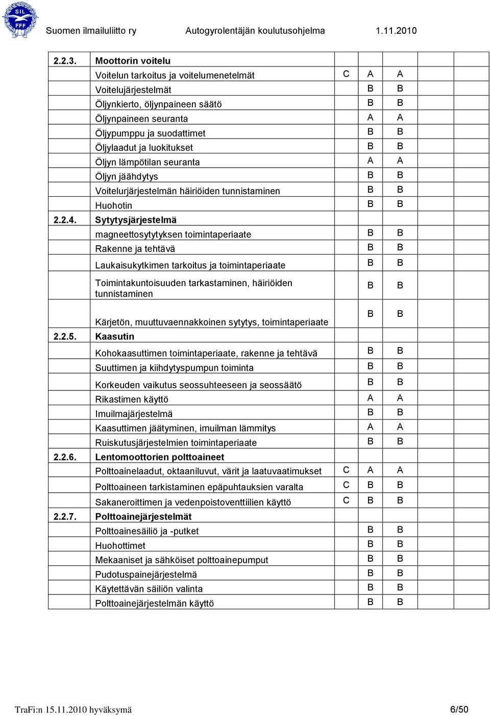 lämpötilan seuranta A A Öljyn jäähdytys Voitelurjärjestelmän häiriöiden tunnistaminen Huohotin 2.2.4.