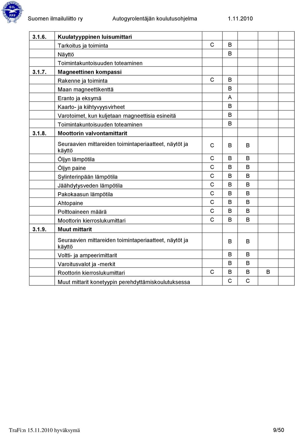 Moottorin valvontamittarit Seuraavien mittareiden toimintaperiaatteet, näytöt ja käyttö Öljyn lämpötila Öljyn paine Sylinterinpään lämpötila Jäähdytysveden lämpötila Pakokaasun lämpötila Ahtopaine