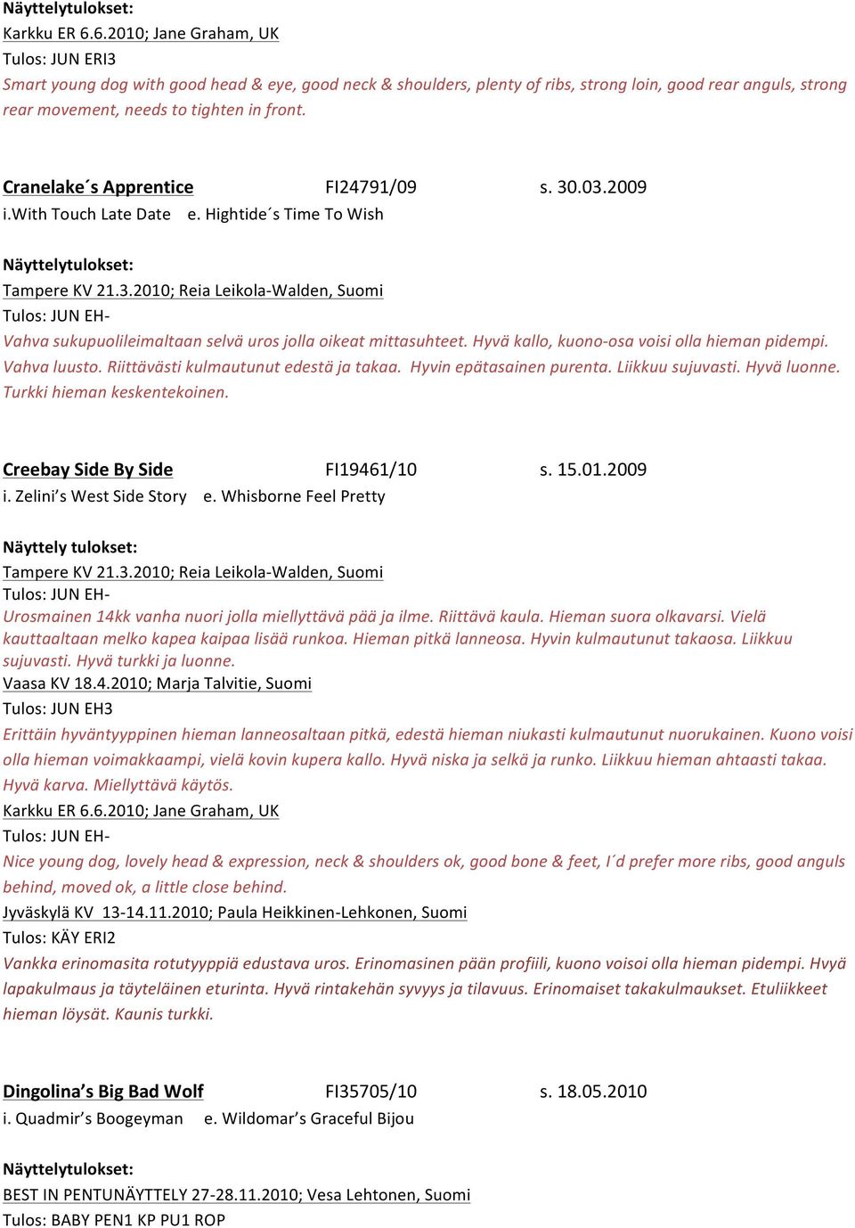 Cranelake s Apprentice FI24791/09 s. 30.03.2009 i.with Touch Late Date e. Hightide s Time To Wish Tampere KV 21.3.2010; Reia Leikola- Walden, Suomi Tulos: JUN EH- Vahva sukupuolileimaltaan selvä uros jolla oikeat mittasuhteet.