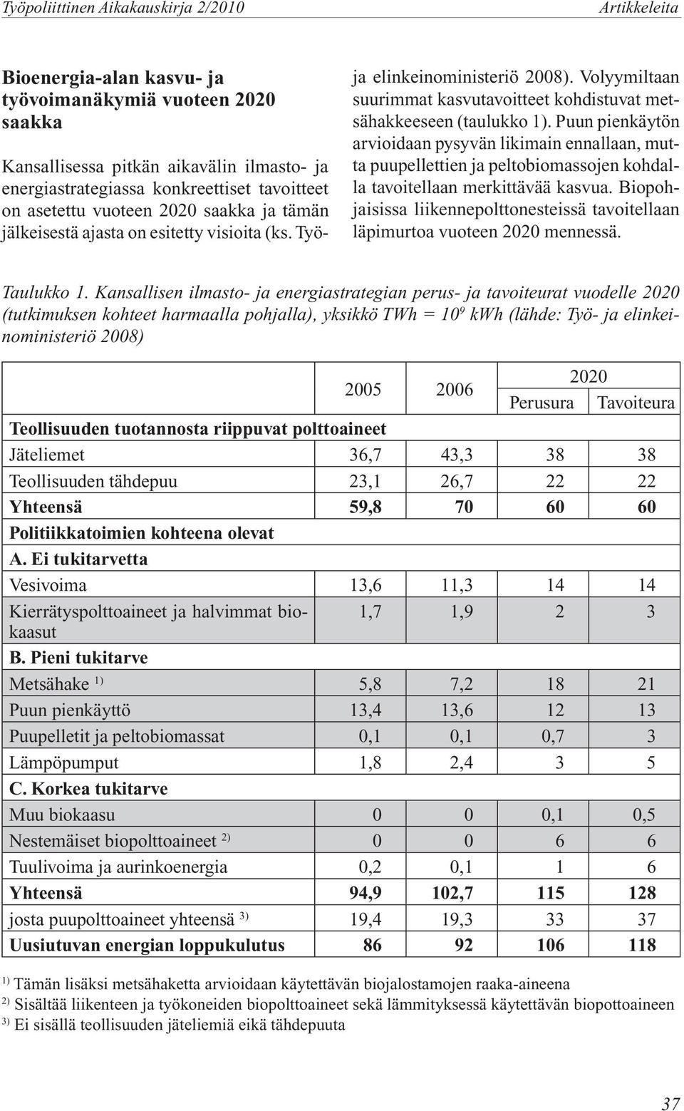 Volyymiltaan suurimmat kasvutavoitteet kohdistuvat metsähakkeeseen (taulukko 1).