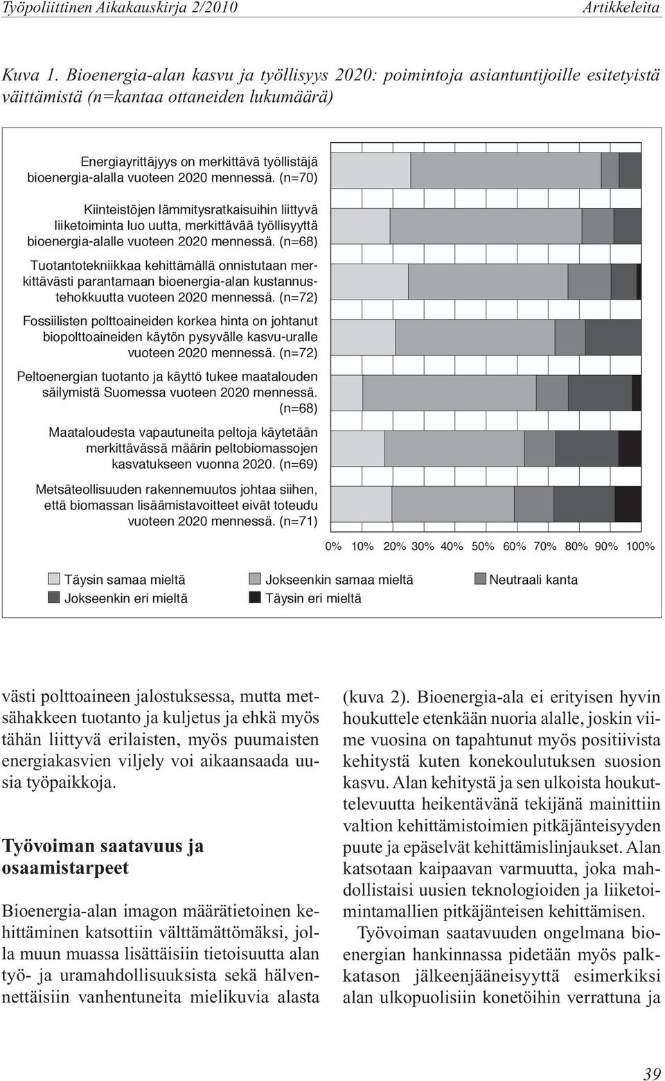 2020 mennessä. (n=70) Kiinteistöjen lämmitysratkaisuihin liittyvä liiketoiminta luo uutta, merkittävää työllisyyttä bioenergia-alalle vuoteen 2020 mennessä.