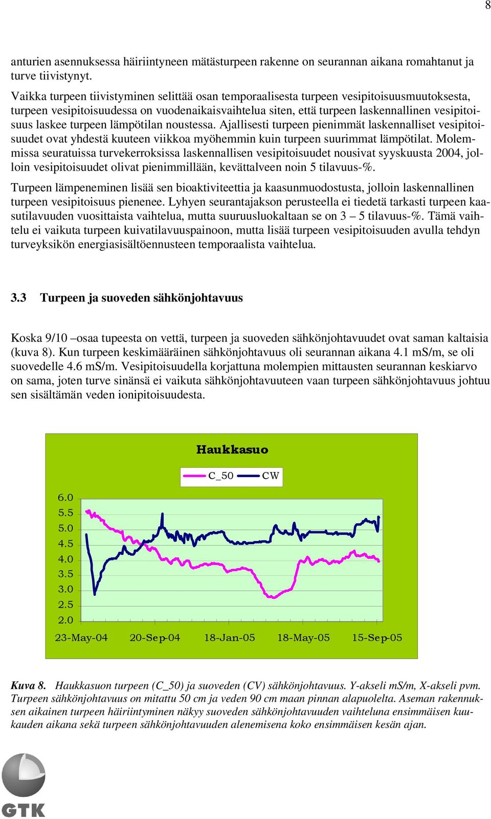 turpeen lämpötilan noustessa. Ajallisesti turpeen pienimmät laskennalliset vesipitoisuudet ovat yhdestä kuuteen viikkoa myöhemmin kuin turpeen suurimmat lämpötilat.