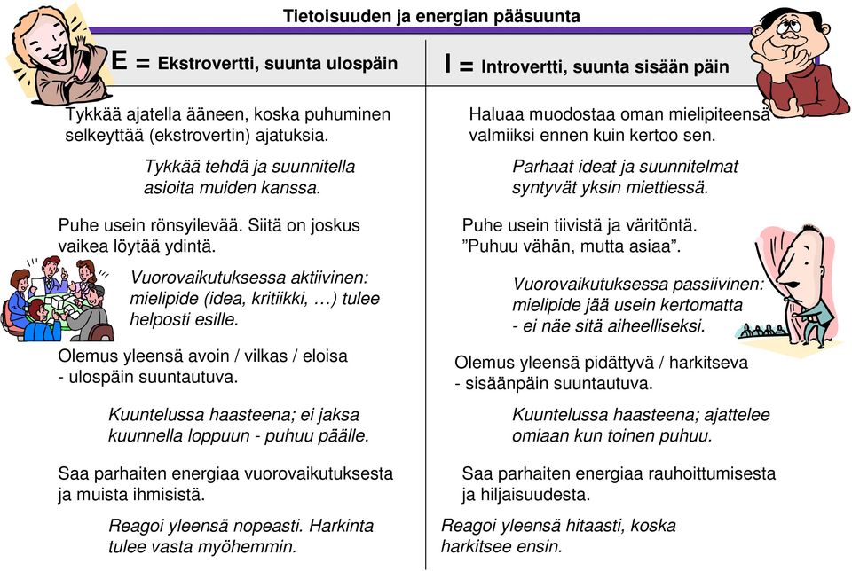 Olemus yleensä avoin / vilkas / eloisa - ulospäin suuntautuva. Kuuntelussa haasteena; ei jaksa kuunnella loppuun - puhuu päälle. Saa parhaiten energiaa vuorovaikutuksesta ja muista ihmisistä.