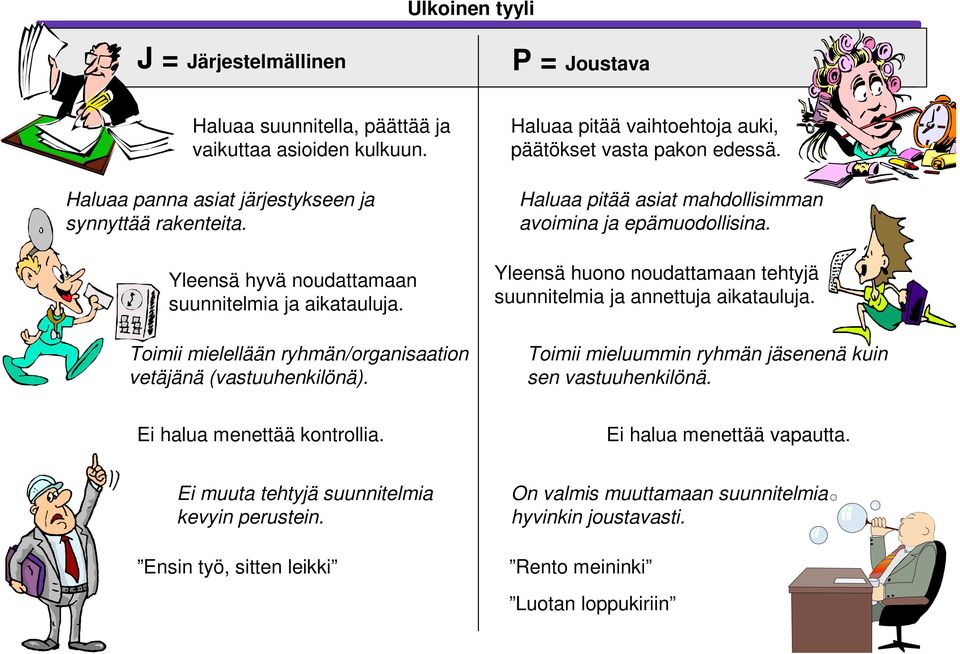 Haluaa pitää asiat mahdollisimman avoimina ja epämuodollisina. Yleensä huono noudattamaan tehtyjä suunnitelmia ja annettuja aikatauluja.