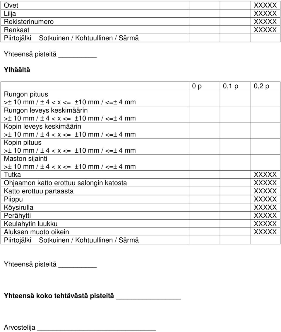 salongin katosta Katto erottuu partaasta Piippu Köysirulla Perähytti Keulahytin luukku Aluksen muoto oikein