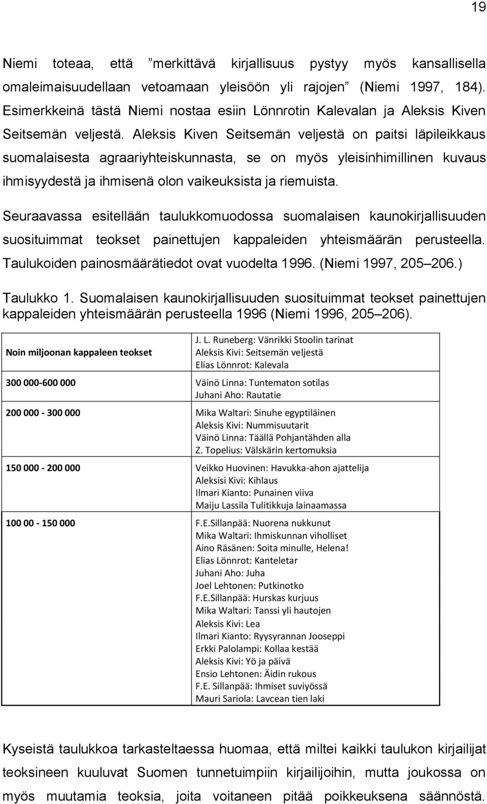 Aleksis Kiven Seitsemän veljestä on paitsi läpileikkaus suomalaisesta agraariyhteiskunnasta, se on myös yleisinhimillinen kuvaus ihmisyydestä ja ihmisenä olon vaikeuksista ja riemuista.