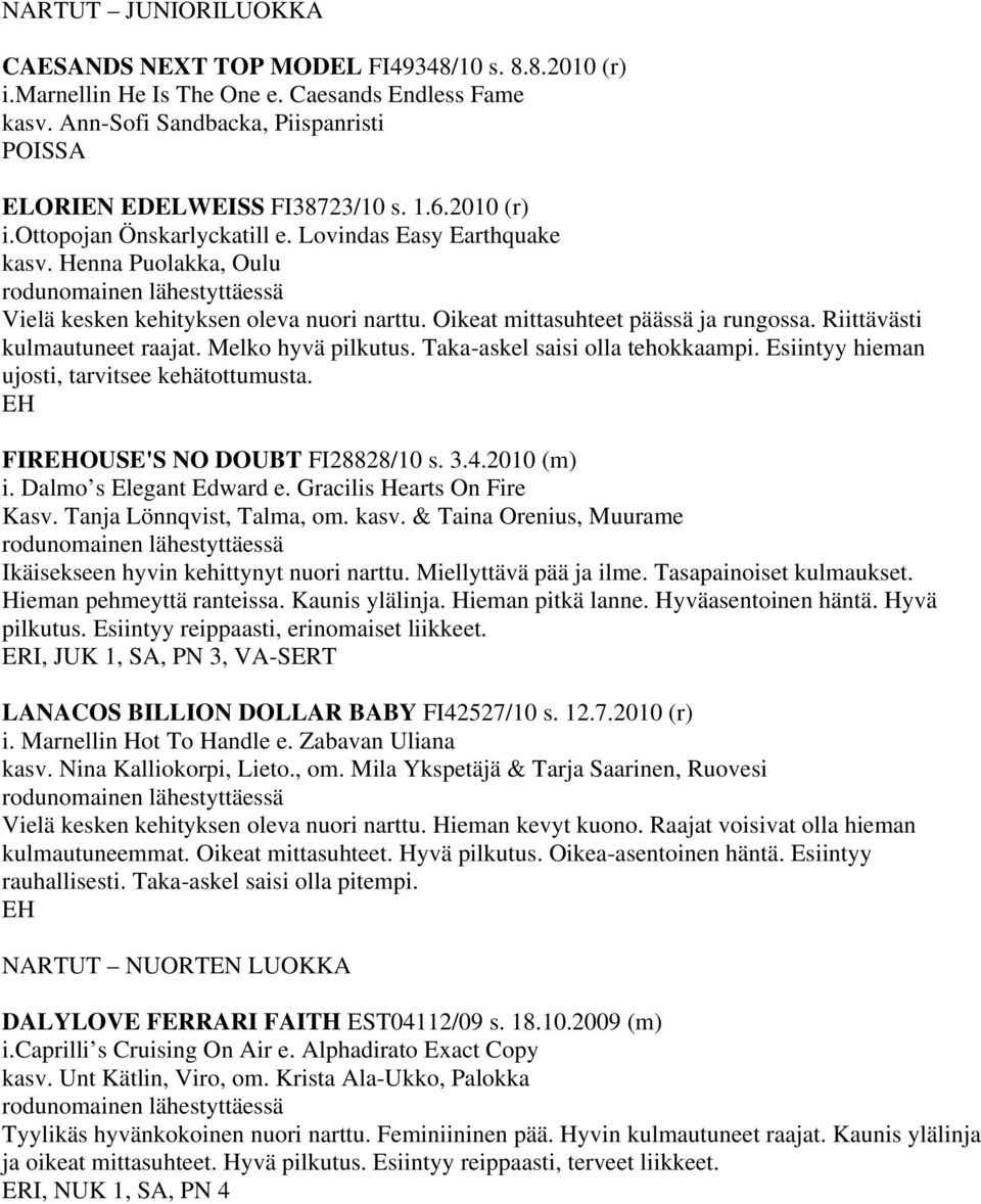 Riittävästi kulmautuneet raajat. Melko hyvä pilkutus. Taka-askel saisi olla tehokkaampi. Esiintyy hieman ujosti, tarvitsee kehätottumusta. FIROUSE'S NO DOUBT FI28828/10 s. 3.4.2010 (m) i.