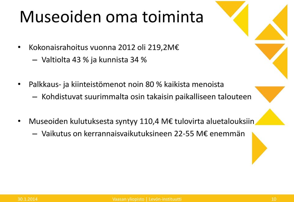 takaisin paikalliseen talouteen Museoiden kulutuksesta syntyy 110,4 M tulovirta