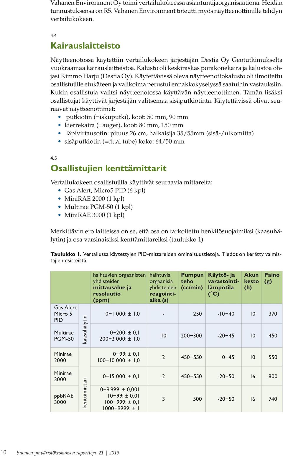 Kalusto oli keskiraskas porakonekaira ja kalustoa ohjasi Kimmo Harju (Destia Oy).