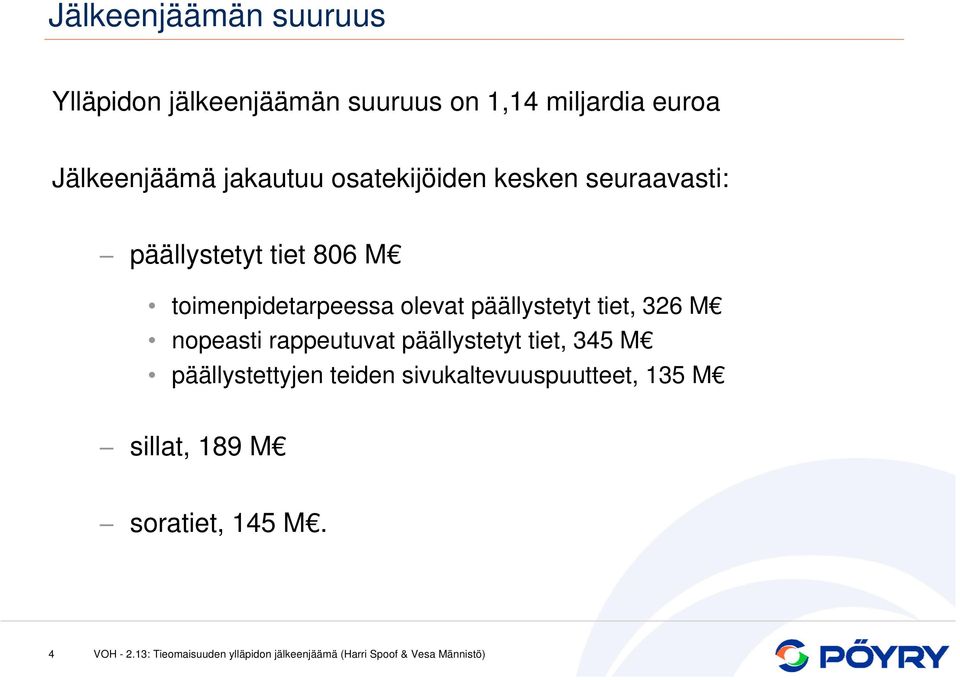 toimenpidetarpeessa olevat päällystetyt tiet, 326 M nopeasti rappeutuvat