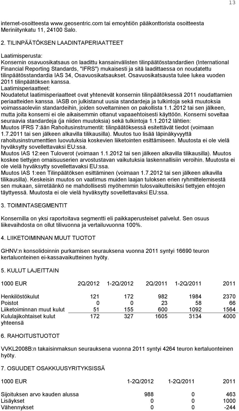 TILINPÄÄTÖKSEN LAADINTAPERIAATTEET Laatimisperusta: Konsernin osavuosikatsaus on laadittu kansainvälisten tilinpäätösstandardien (International Financial Reporting Standards, "IFRS") mukaisesti ja