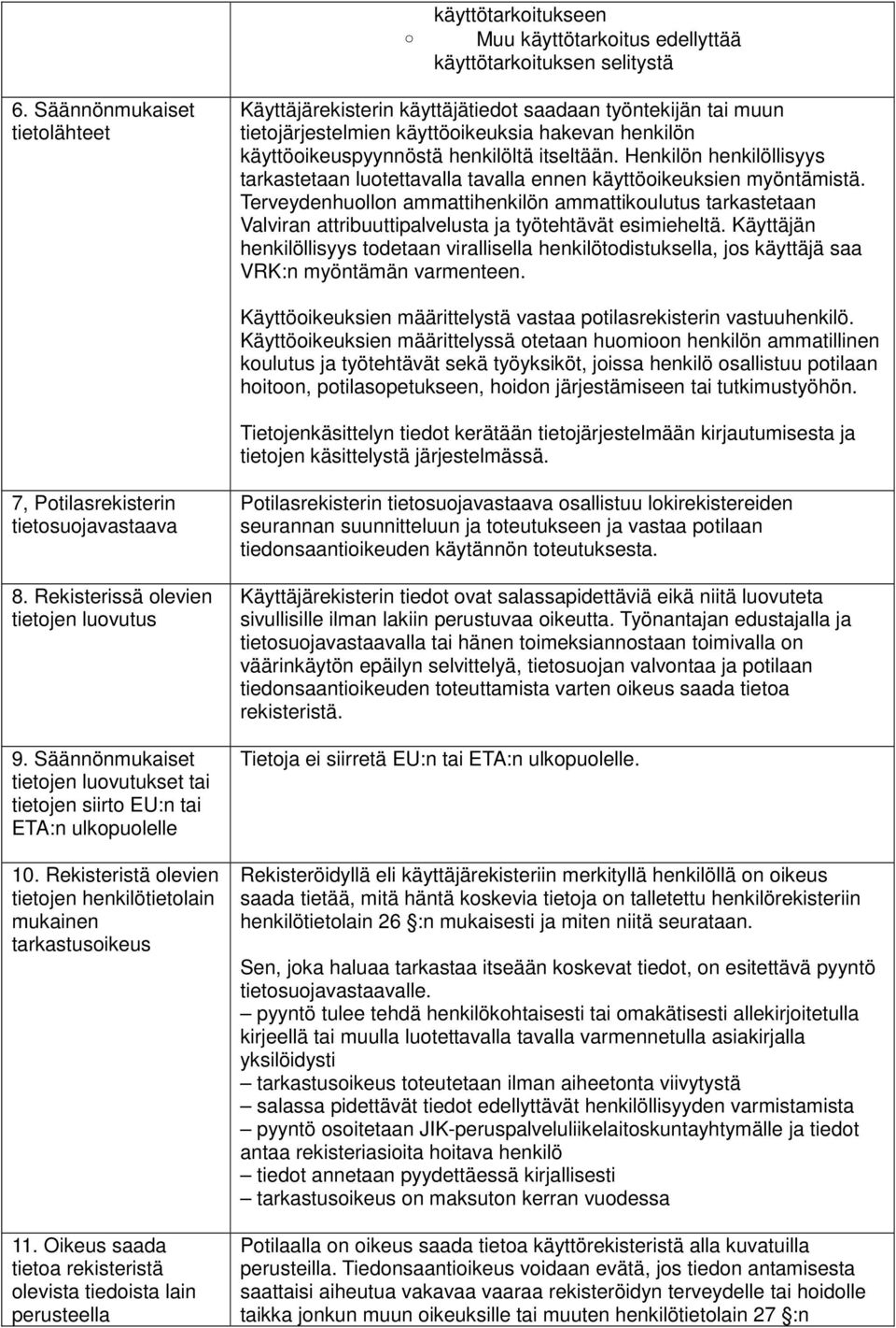 Henkilön henkilöllisyys tarkastetaan luotettavalla tavalla ennen käyttöoikeuksien myöntämistä.