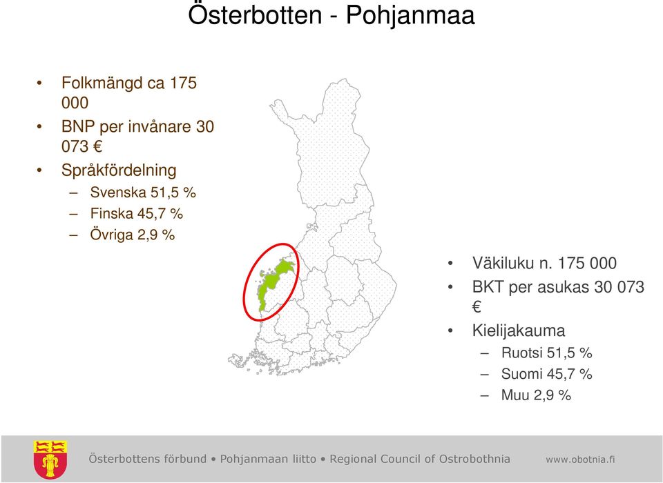 45,7 % Övriga 2,9 % Väkiluku n.