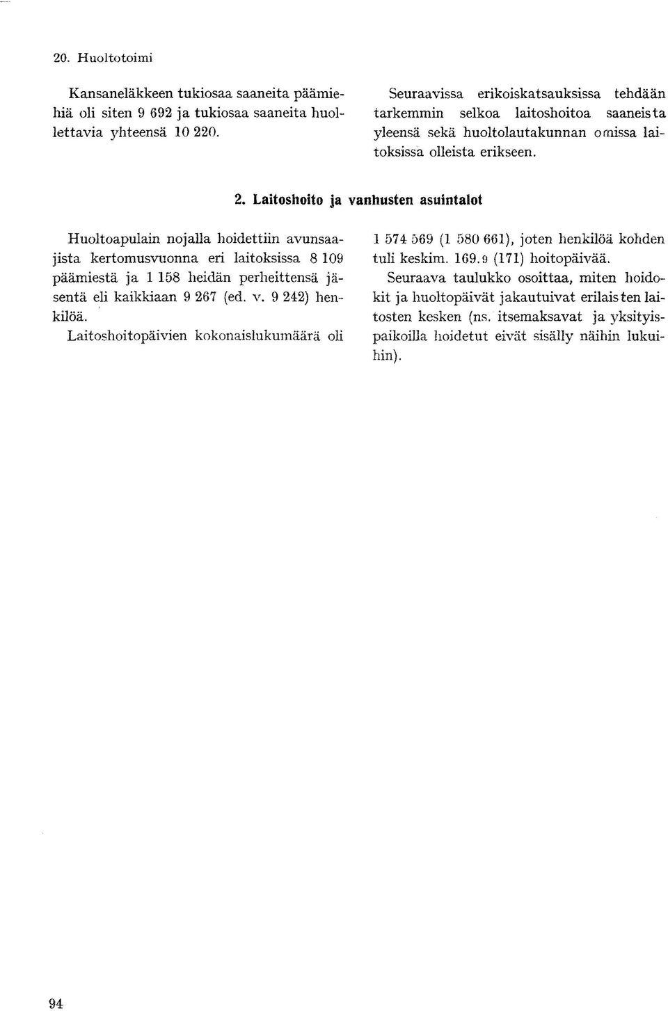 Laitoshoito ja vanhusten asuintalot Huoltoapulain nojalla hoidettiin avunsaajista kertomusvuonna eri laitoksissa 8 109 päämiestä ja 1 158 heidän perheittensä jäsentä eli kaikkiaan 9 267 (ed. v. 9 242) henkilöä.