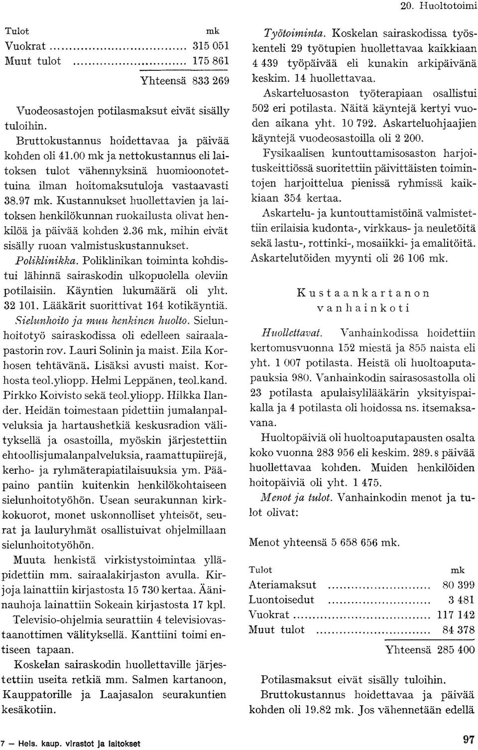 Kustannukset huollettavien ja laitoksen henkilökunnan ruokailusta olivat henkilöä ja päivää kohden 2.36 mk, mihin eivät sisälly ruoan valmistuskustannukset. Poliklinikka.