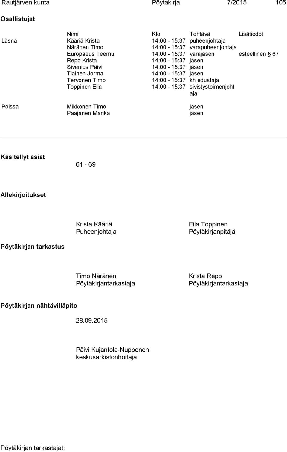 Toppinen Eila 14:00-15:37 sivistystoimenjoht aja Poissa Mikkonen Timo jäsen Paajanen Marika jäsen Käsitellyt asiat 61-69 Allekirjoitukset Krista Kääriä Puheenjohtaja Eila Toppinen