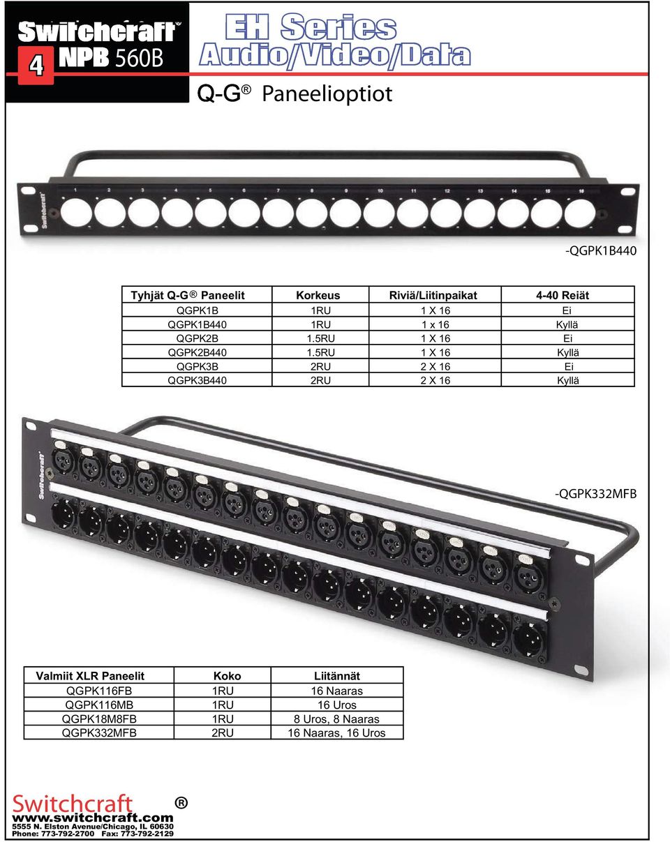 5RU 1X16 QGPK3B 2RU 2X16 QGPK3B440 2RU 2X16 -QGPK332MFB Valmiit XLR Paneelit Koko