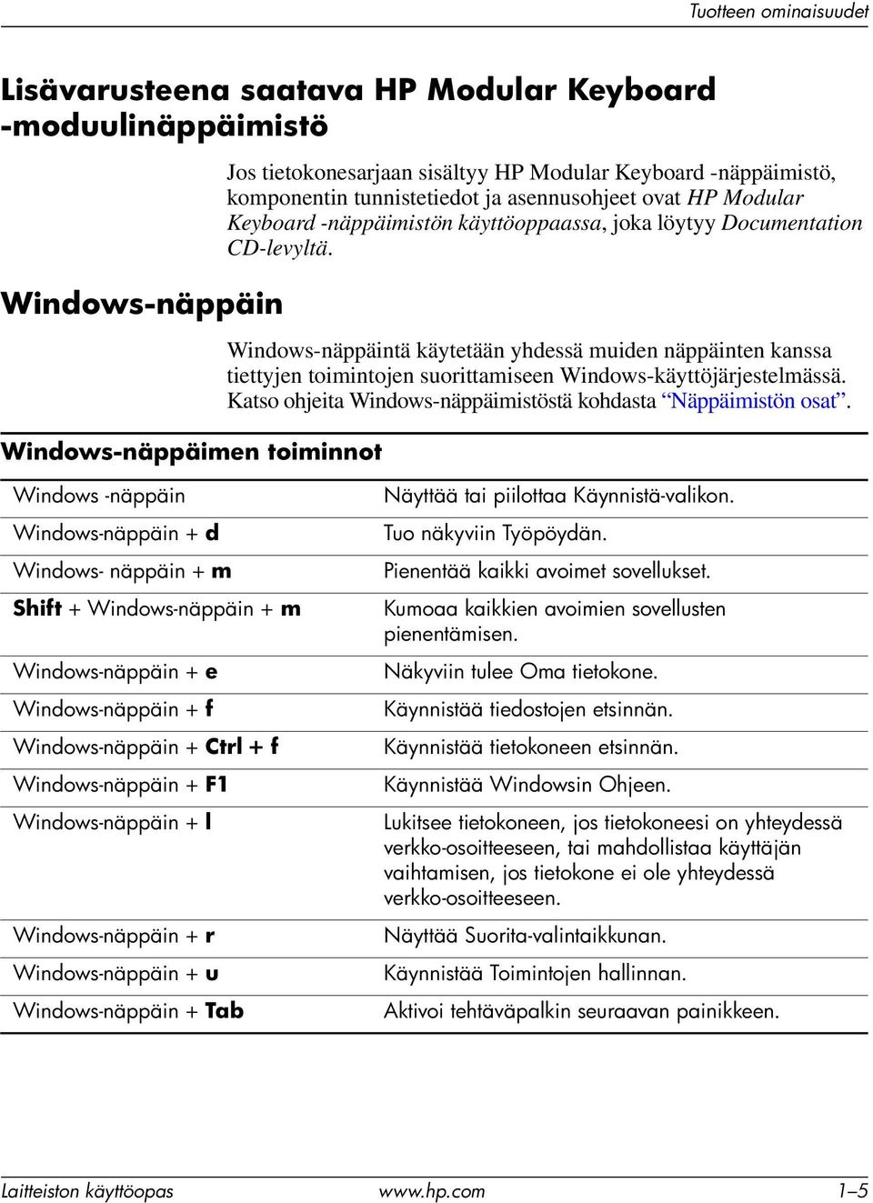 Windows-näppäintä käytetään yhdessä muiden näppäinten kanssa tiettyjen toimintojen suorittamiseen Windows-käyttöjärjestelmässä. Katso ohjeita Windows-näppäimistöstä kohdasta Näppäimistön osat.
