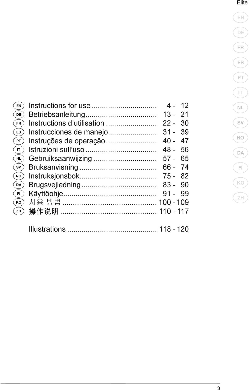 .. 48-56 Gebruiksaanwijzing... 57-65 Bruksanvisning... 66-74 Instruksjonsbok.