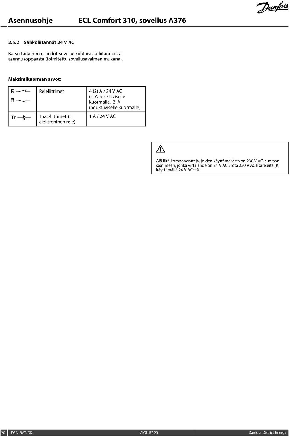 Maksimikuorman arvot: Releliittimet Triac-liittimet (= elektroninen rele) 4 (2) A / 24 V AC (4 A resistiiviselle kuormalle, 2 A