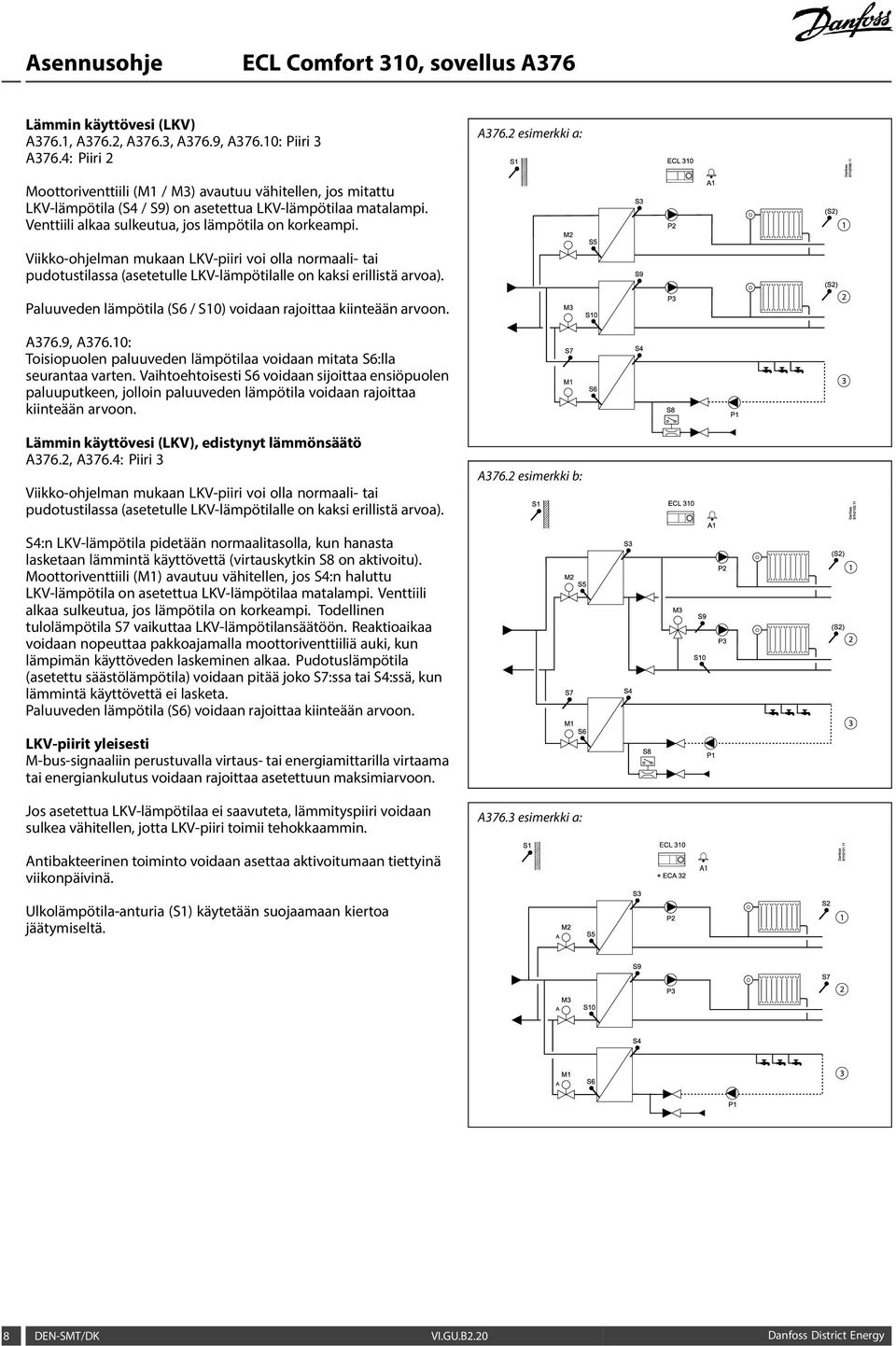 Viikko-ohjelman mukaan LKV-piiri voi olla normaali- tai pudotustilassa (asetetulle LKV-lämpötilalle on kaksi erillistä arvoa). Paluuveden lämpötila (S6 / S10) voidaan rajoittaa kiinteään arvoon.