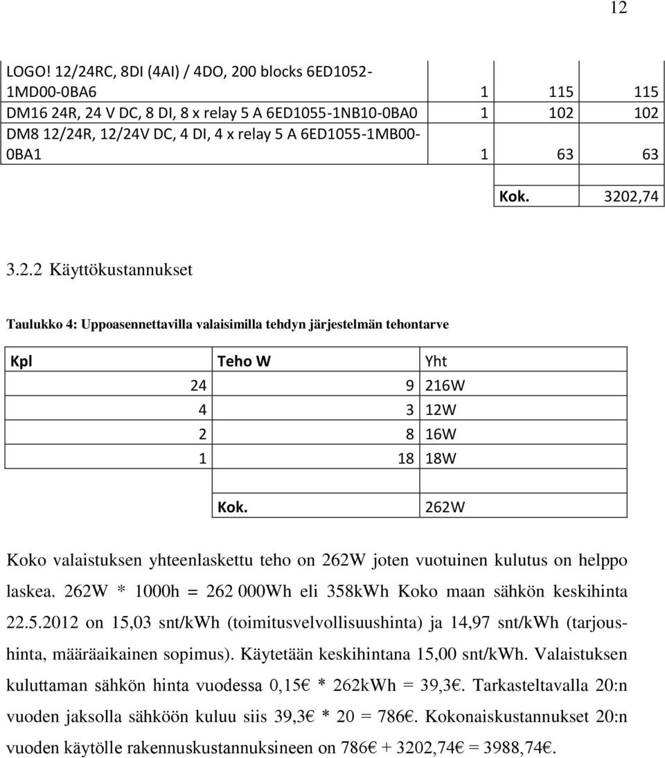 63 63 Kok. 3202,74 3.2.2 Käyttökustannukset Taulukko 4: Uppoasennettavilla valaisimilla tehdyn järjestelmän tehontarve Kpl Teho W Yht 24 9 216W 4 3 12W 2 8 16W 1 18 18W Kok.