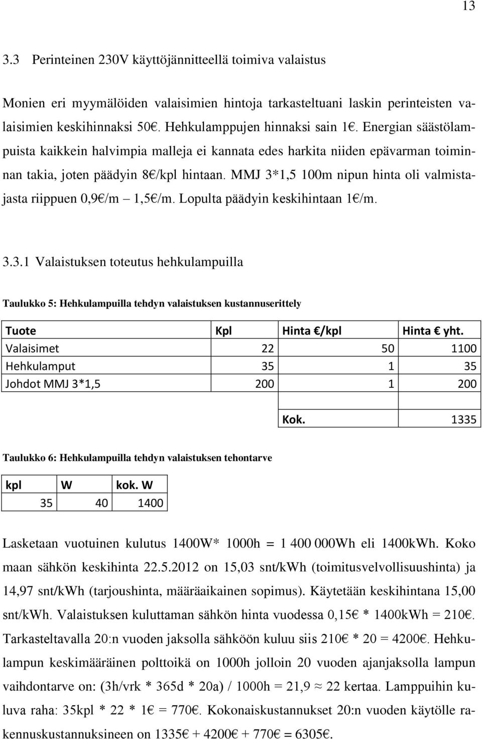 MMJ 3*1,5 100m nipun hinta oli valmistajasta riippuen 0,9 /m 1,5 /m. Lopulta päädyin keskihintaan 1 /m. 3.3.1 Valaistuksen toteutus hehkulampuilla Taulukko 5: Hehkulampuilla tehdyn valaistuksen kustannuserittely Tuote Kpl Hinta /kpl Hinta yht.