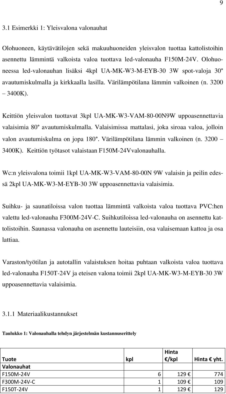 Keittiön yleisvalon tuottavat 3kpl UA-MK-W3-VAM-80-00N9W uppoasennettavia valaisimia 80 avautumiskulmalla. Valaisimissa mattalasi, joka siroaa valoa, jolloin valon avautumiskulma on jopa 180.