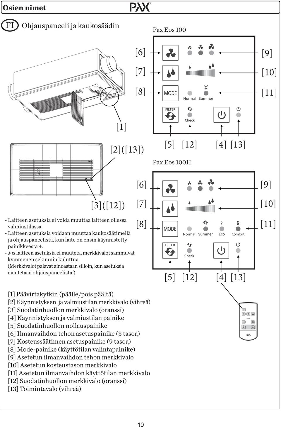 GB - Jos laitteen asetuksia ei muuteta, merkkivalot sammuvat kymmenen sekunnin kuluttua. (Merkkivalot palavat ainoastaan silloin, kun asetuksia muutetaan ohjauspaneelista.