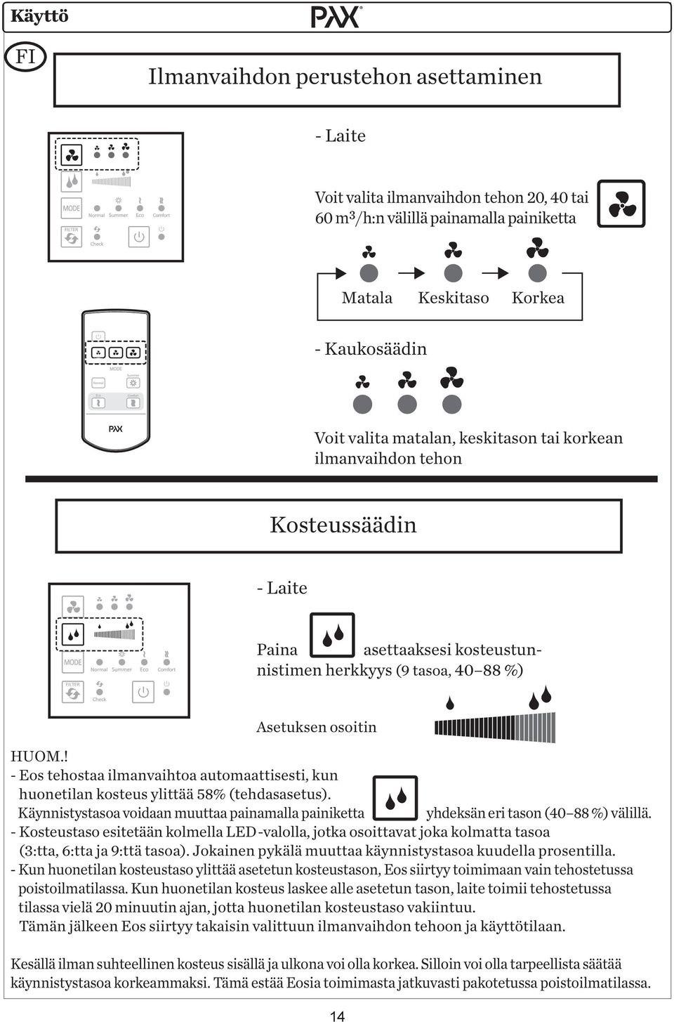 ! - Eos tehostaa ilmanvaihtoa automaattisesti, kun huonetilan kosteus ylittää 58% (tehdasasetus). Käynnistystasoa voidaan muuttaa painamalla painiketta yhdeksän eri tason (40 88 %) välillä.