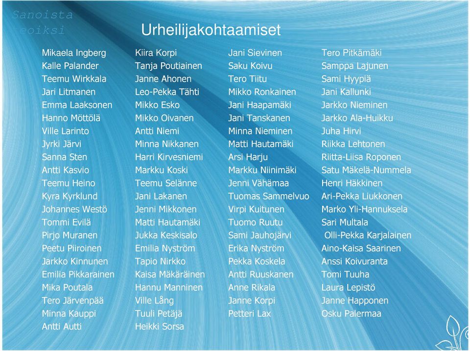 Minna Nieminen Juha Hirvi Jyrki Järvi Minna Nikkanen Matti Hautamäki Riikka Lehtonen Sanna Sten Harri Kirvesniemi Arsi Harju Riitta-Liisa Roponen Antti Kasvio Markku Koski Markku Niinimäki Satu