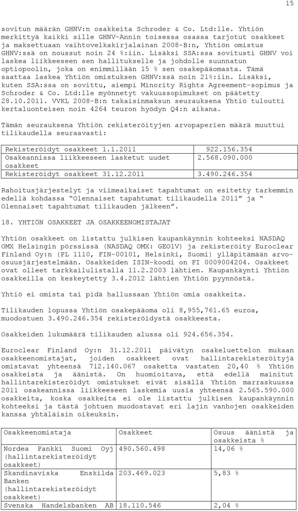 Lisäksi SSA:ssa sovitusti GHNV voi laskea liikkeeseen sen hallitukselle ja johdolle suunnatun optiopoolin, joka on enimmillään 15 % sen osakepääomasta.