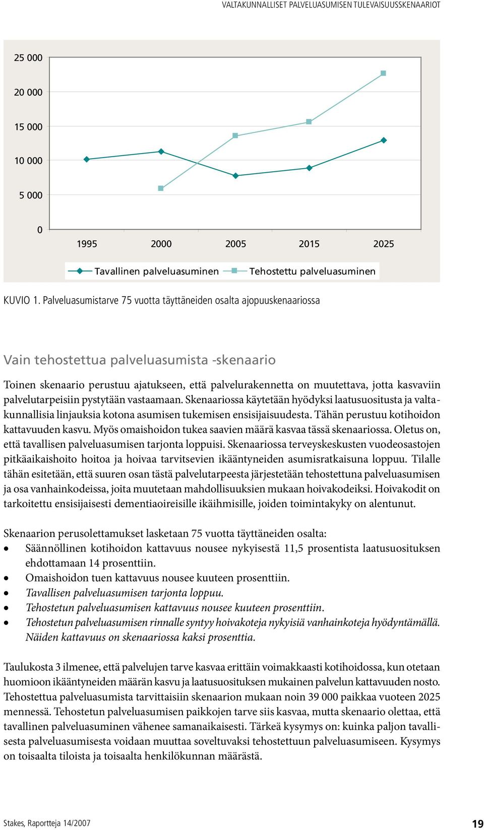 kasvaviin palvelutarpeisiin pystytään vastaamaan. Skenaariossa käytetään hyödyksi laatusuositusta ja valtakunnallisia linjauksia kotona asumisen tukemisen ensisijaisuudesta.