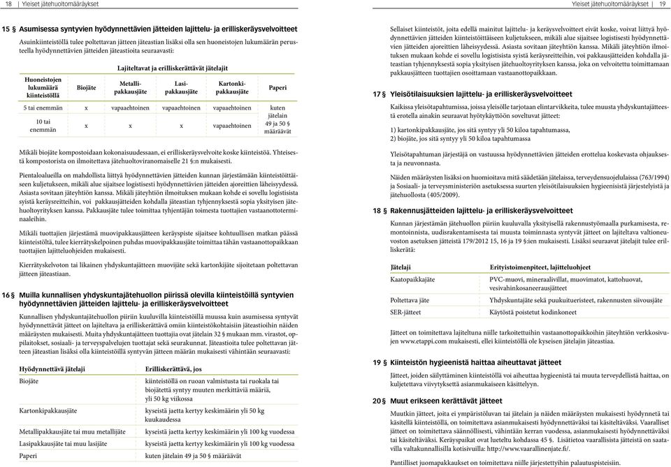 Kartonkipakkausjäte Paperi 5 tai enemmän x vapaaehtoinen vapaaehtoinen vapaaehtoinen kuten 10 tai enemmän Lajiteltavat ja erilliskerättävät jätelajit x x x vapaaehtoinen jätelain 49 ja 50 määräävät