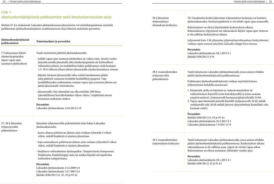 noudattamisesta tässä liitteissä mainituin perustein.