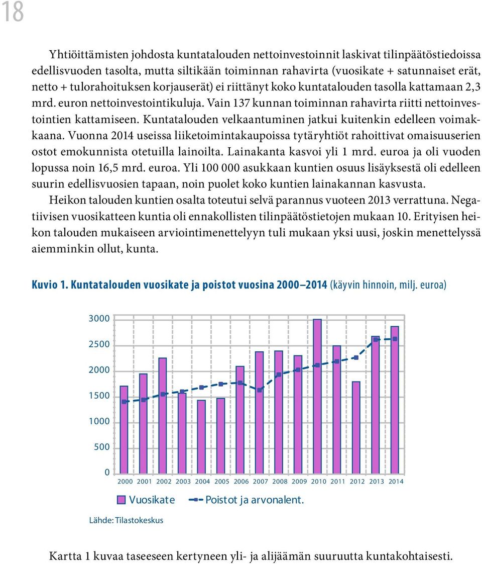 Kuntatalouden velkaantuminen jatkui kuitenkin edelleen voimakkaana. Vuonna 2014 useissa liiketoimintakaupoissa tytäryhtiöt rahoittivat omaisuuserien ostot emokunnista otetuilla lainoilta.