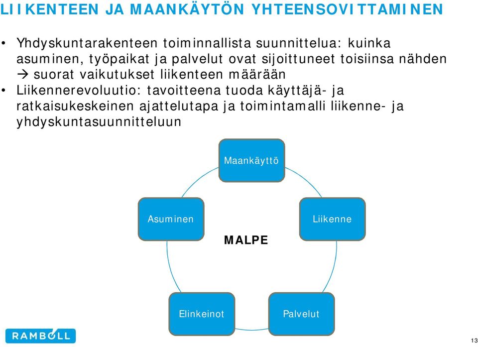 määrään Liikennerevoluutio: tavoitteena tuoda käyttäjä- ja ratkaisukeskeinen ajattelutapa ja