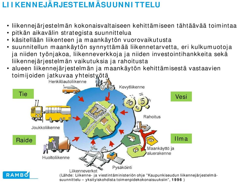 investointihankkeita sekä liikennejärjestelmän vaikutuksia ja rahoitusta alueen liikennejärjestelmän ja maankäytön kehittämisestä vastaavien toimijoiden jatkuvaa